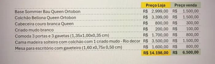 Cama, colchão, cômoda, criado mudo