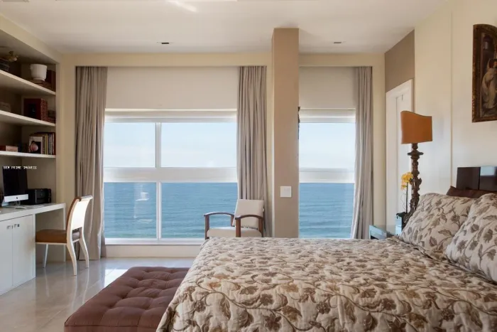 Cobertura Triplex para Venda em Rio de Janeiro, Copacabana, 5 dormitórios, 5 suítes, 7 ban