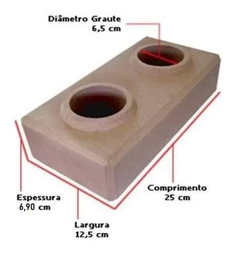 Tijolo Ecológico