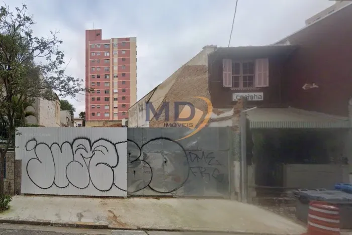 Salão Comercial em Santo André