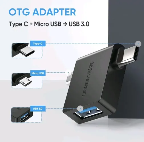 Adaptador OTG UGREEN - Tipo C e Micro USB 