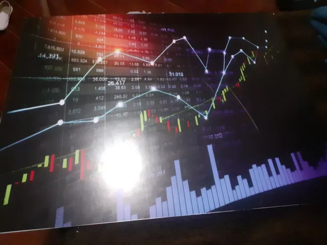 Quadro bolsa de valores