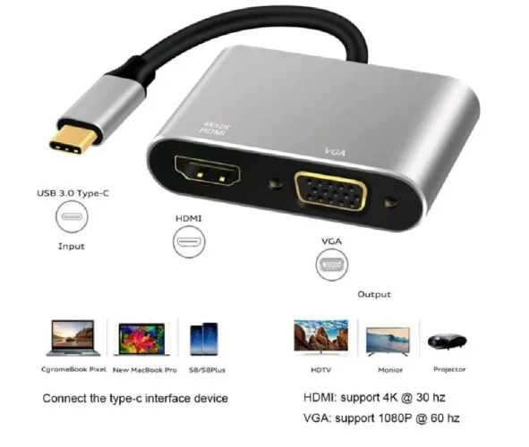 Adaptador Hub 4 em 1 Hub Tipe C, HDMI VGA USB-C