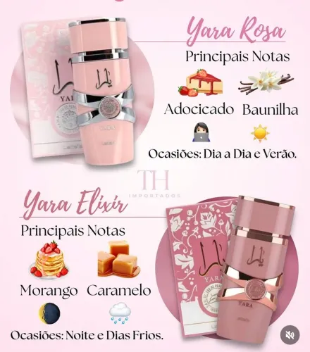 Perfumes Árabes