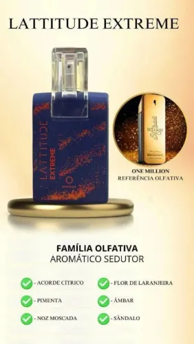 Perfumes latitude Hinode a pronta entrega aceitamos cartão de crédito