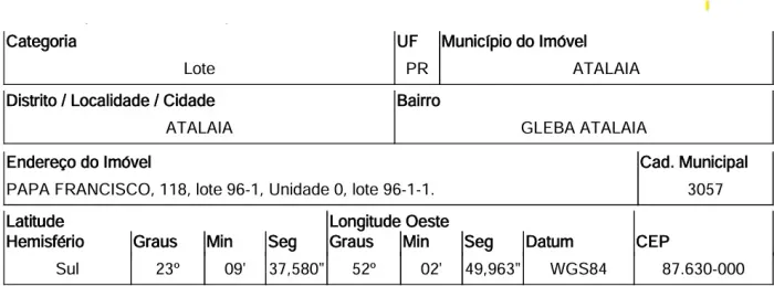 Imóvel com ótima proposta Terreno no Gleba Atalaia, Atalaia - PR, Nº 118, 900m² | Venda D