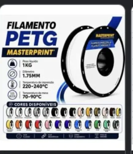 Petg masterprint cores
