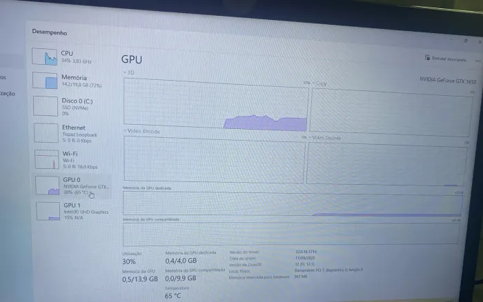 DELL G3 3590 ACEITO TROCAS