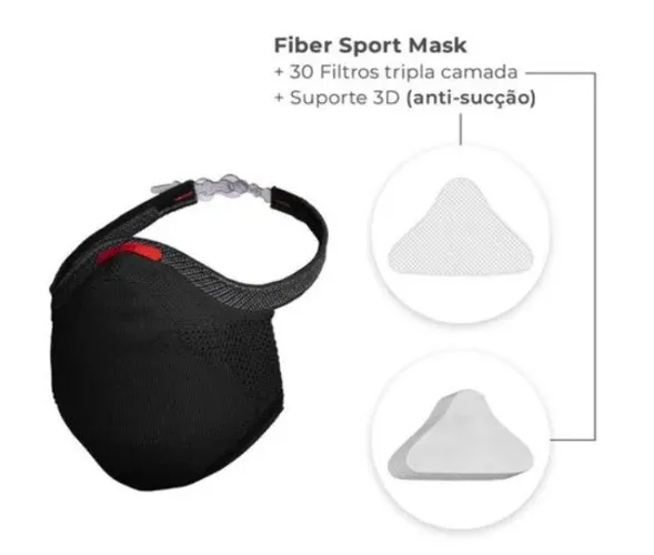 Máscara Knit Fiber Sport - Kit - Mascara+suporte+30filtros