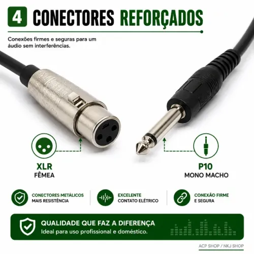 Cabo Para Microfone 5 Metros Xlr p10 Mono 