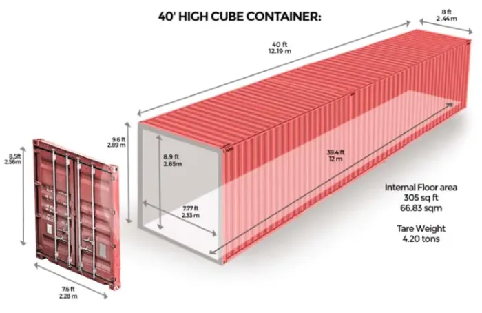 CONTAINER MARÍTIMO 40HC (HIGH CUBE) À VENDA