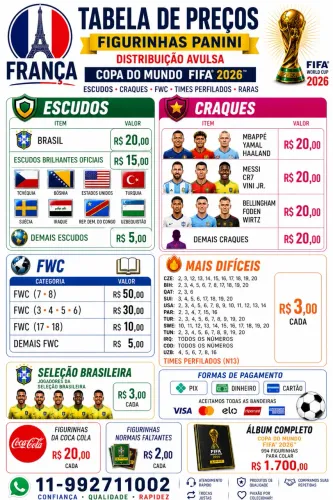 Stickers(figurinhas) da Copa do Mundo FIFA 2026 Panini - 7.000 figurinhas disponíveis