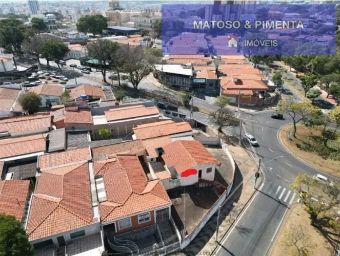 Casas para locação em Campinas no bairro Vila João Jorge