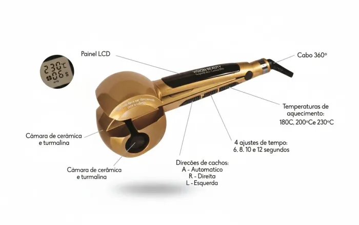 Modelador de Cachos- Pro Vision Beauty 