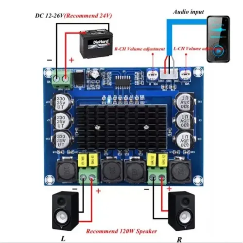 Placa Amplificadora de áudio digital estéreo 120w x 120w