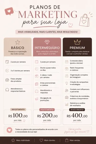 Procurando um gerente de marketing?