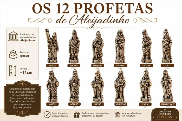 Coleção 12 profetas de Aleijadinho