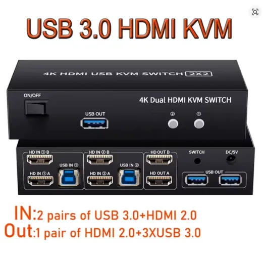 Switch KVM HDMI para Dois Monitores 2X2 4K 60Hz USB 3.0