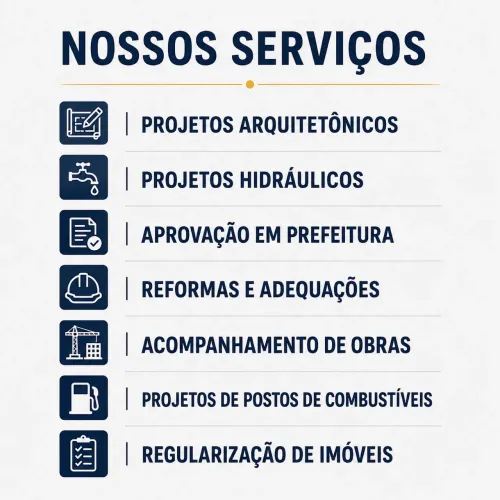 Projetos Arquitetônicos, Aprovação e Obras