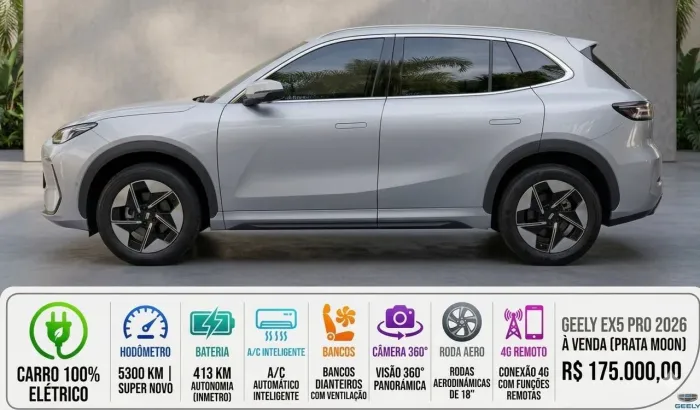 Geely EX5 PRO (elétrico) 2026