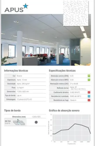 Forro Mineral ,Divisórias e outros