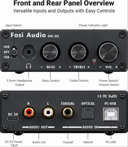 Fosi Audio DAC-Q4 