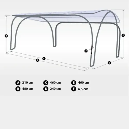 Gazebo para Garagem 