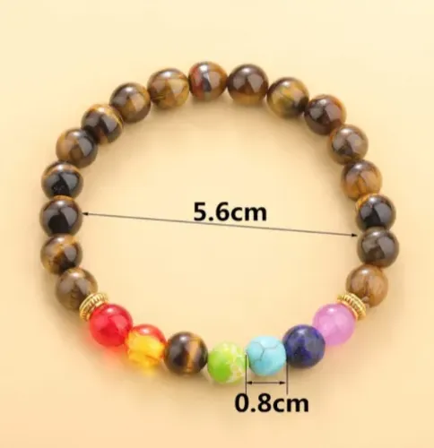 Nova Pulseira de PEDRA olho de tigre 