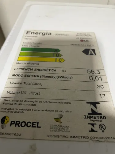 Microondas