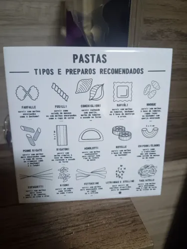 Quadrinho Decorativo de Azulejo Com Tema: Pastas - Tipos e Preparos Recomendados