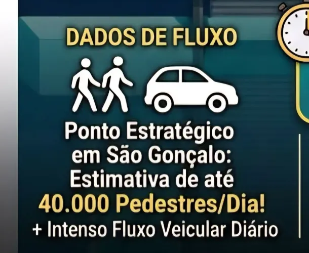 Loja Centro São Gonçalo loja medindo 2,50x5,50. Valor: 2.500 +190 de taxas. Entrada:3meses