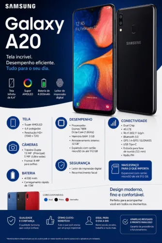 Samsung A20