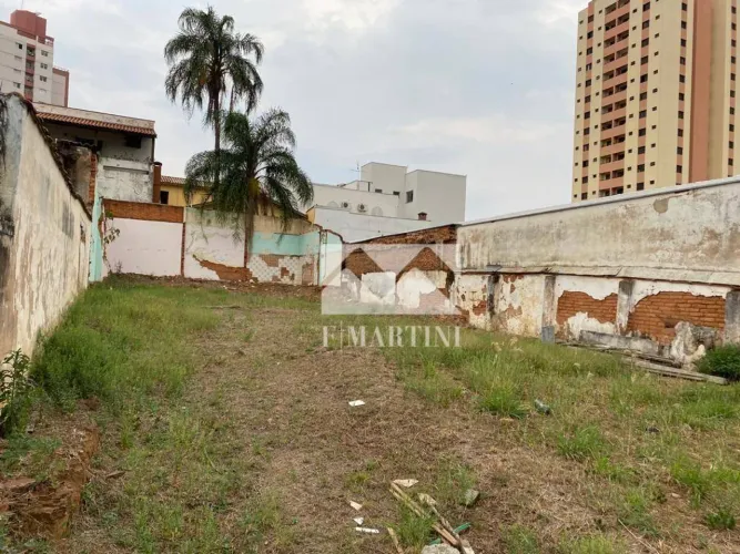 Terreno à venda, 300 m² por R$ 600.000,00 - Alemães - Piracicaba/SP