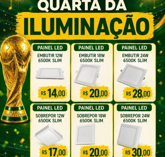 Painel led sobrepor e embutir