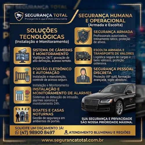 Serviço de segurança privada