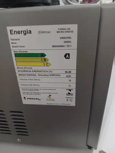 Microondas
