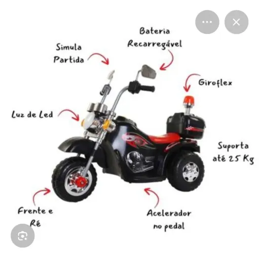 Vendo Triciclo elétrico