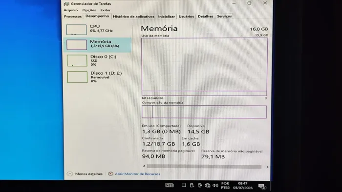 Memória DDR4 16GB*