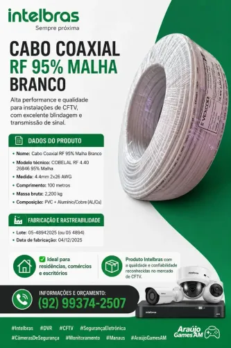 Cabo coaxial