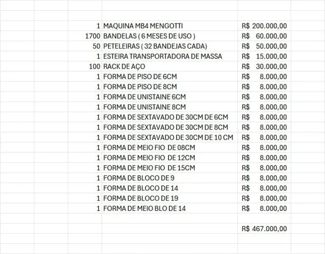 Máquina Mb4 com todas as formas