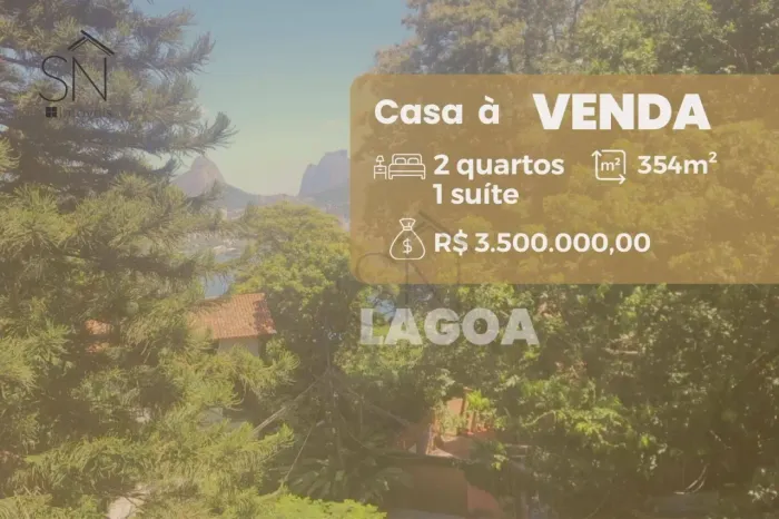 Casa com 2 dormitórios à venda por R$ 3.500.000,00 - Lagoa - Rio de Janeiro/RJ