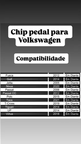 Chip pedal Golf Jetta fusca Nivus polo Virtus up Tcross taos 