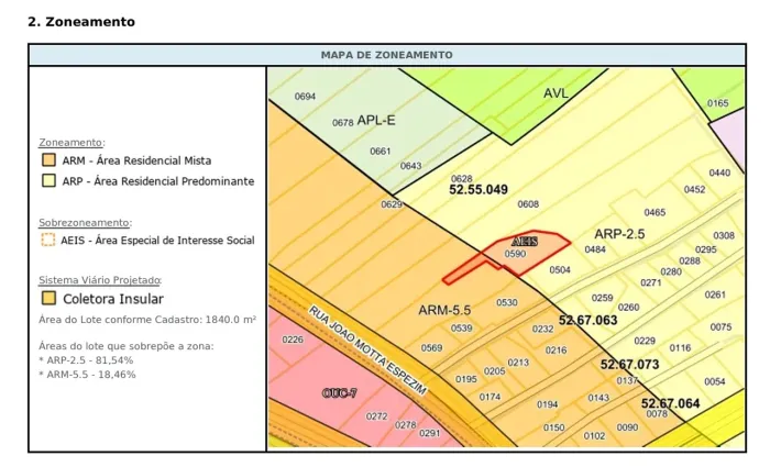 Terreno á venda para Construção Multifamiliar
