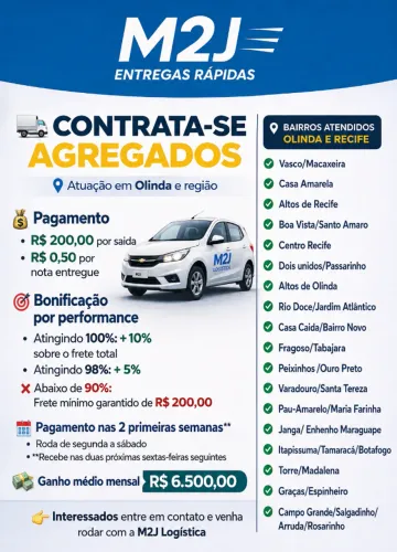 Vagas  disponíveis Olinda/recife