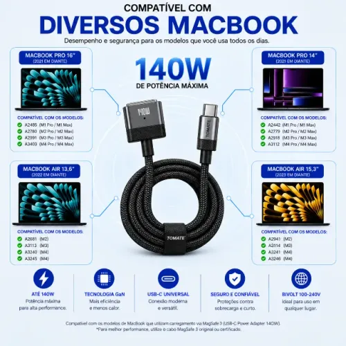 Cabo Compativel Com Somente Com Magsafe 3 Macbook A2681 96w 140w