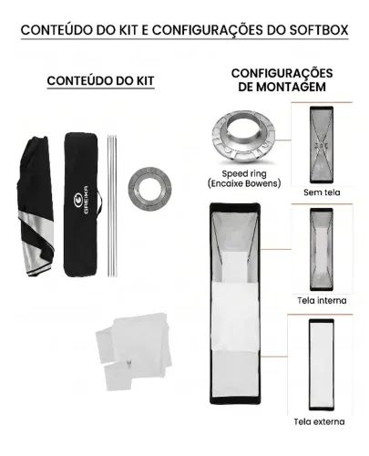 Softbox Stripbox Greika 30x160cm
