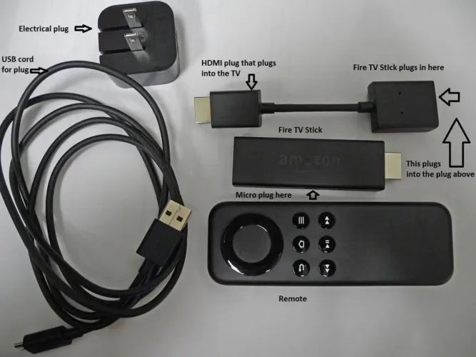 AMAZON FIRE TV STICK