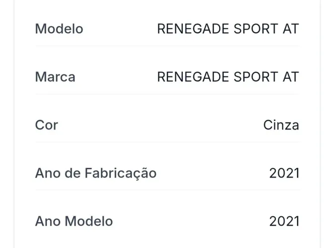 Jeep Renegade Sport 1.8 4X2 Flex 16V Aut. 2021
