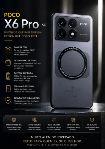 XIAOMI POCO X6 PRO 5G