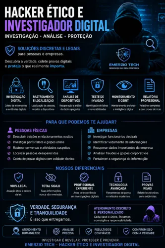 ? HACKER ÉTICO ? INVESTIGAÇÃO DIGITAL ? CIBERSEGURANÇA